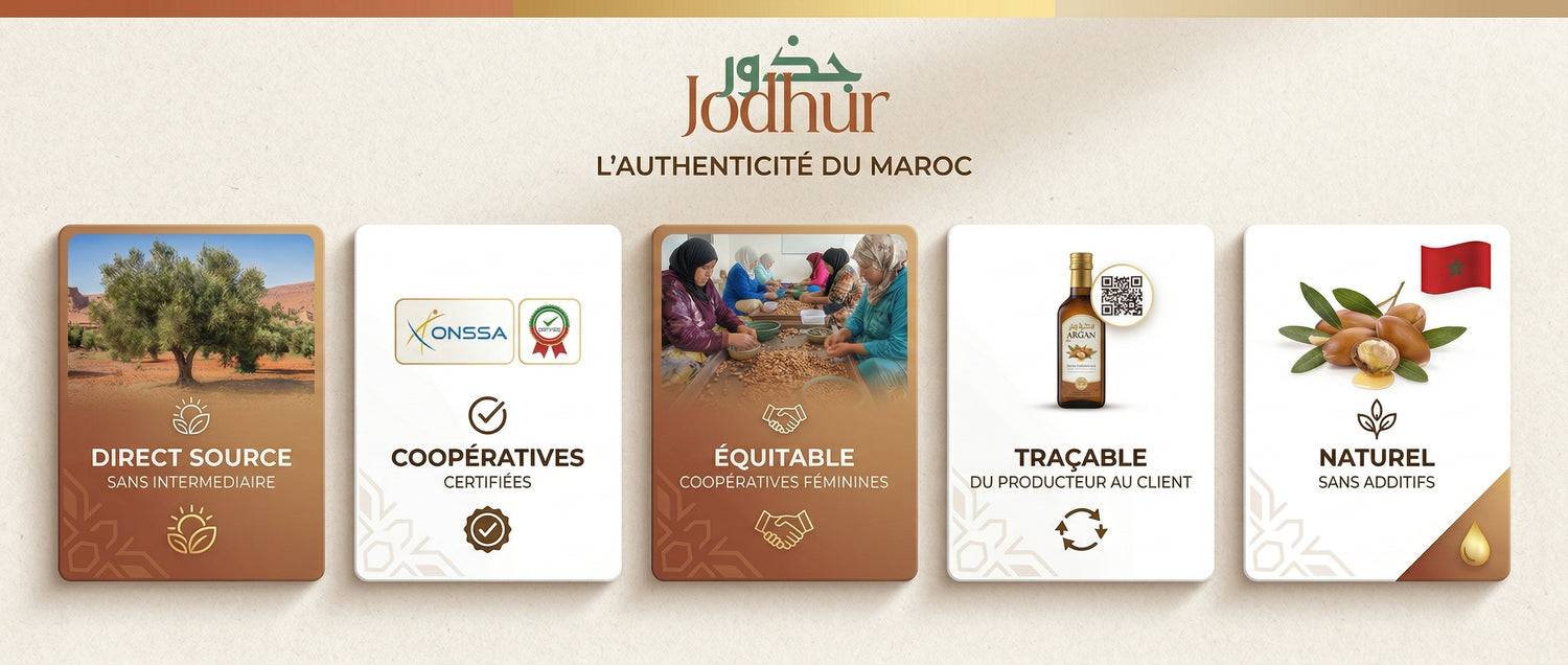 banniere_jodhur_nouveau_design - JODHUR