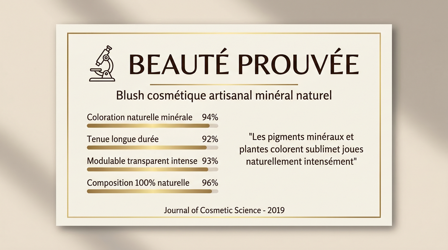 Blush_Cosmetique_Artisanal_02ae01dc-1b9e-4e3d-88ce-b80c192fb98b - JODHUR