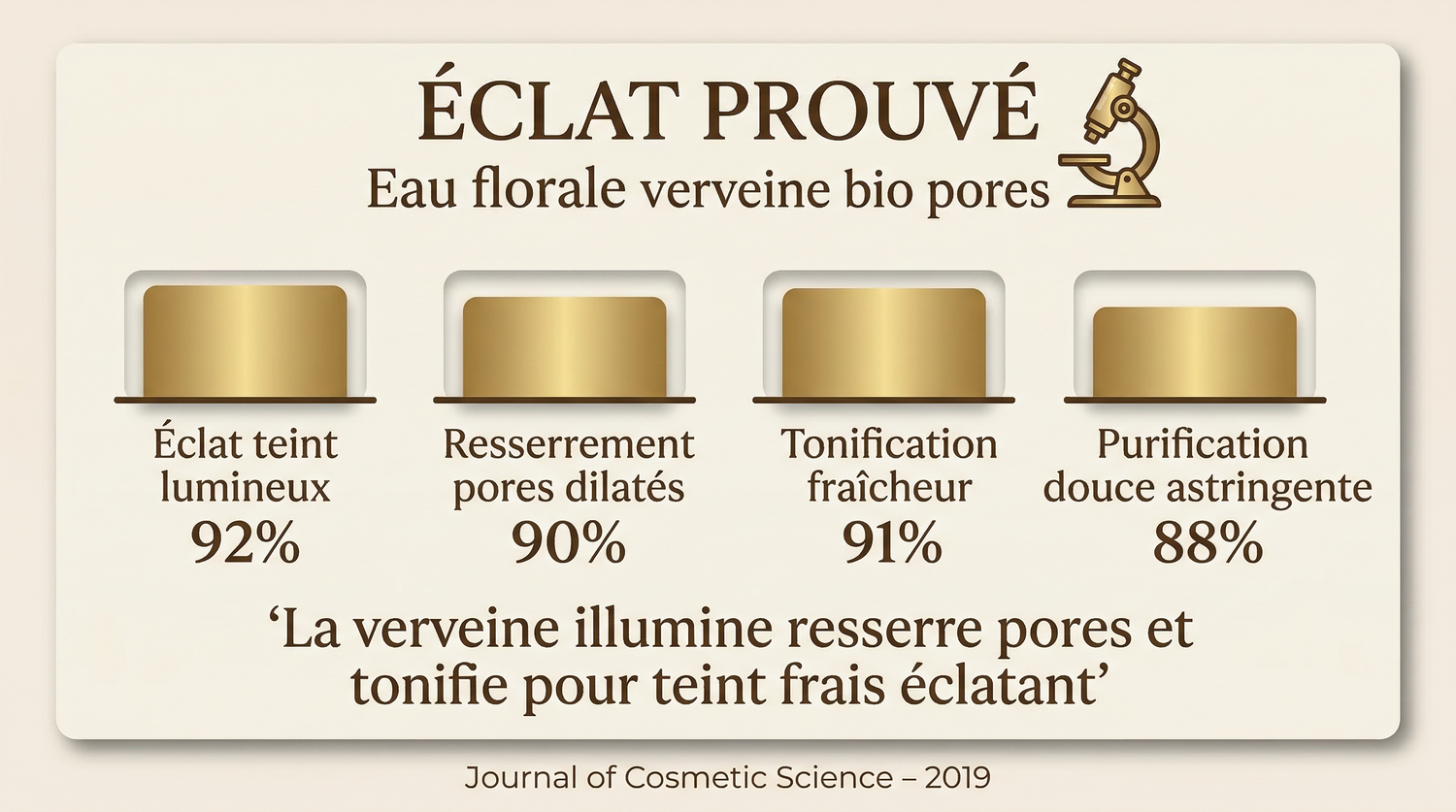 Eau_Florale_de_Verveine_Bio - JODHUR
