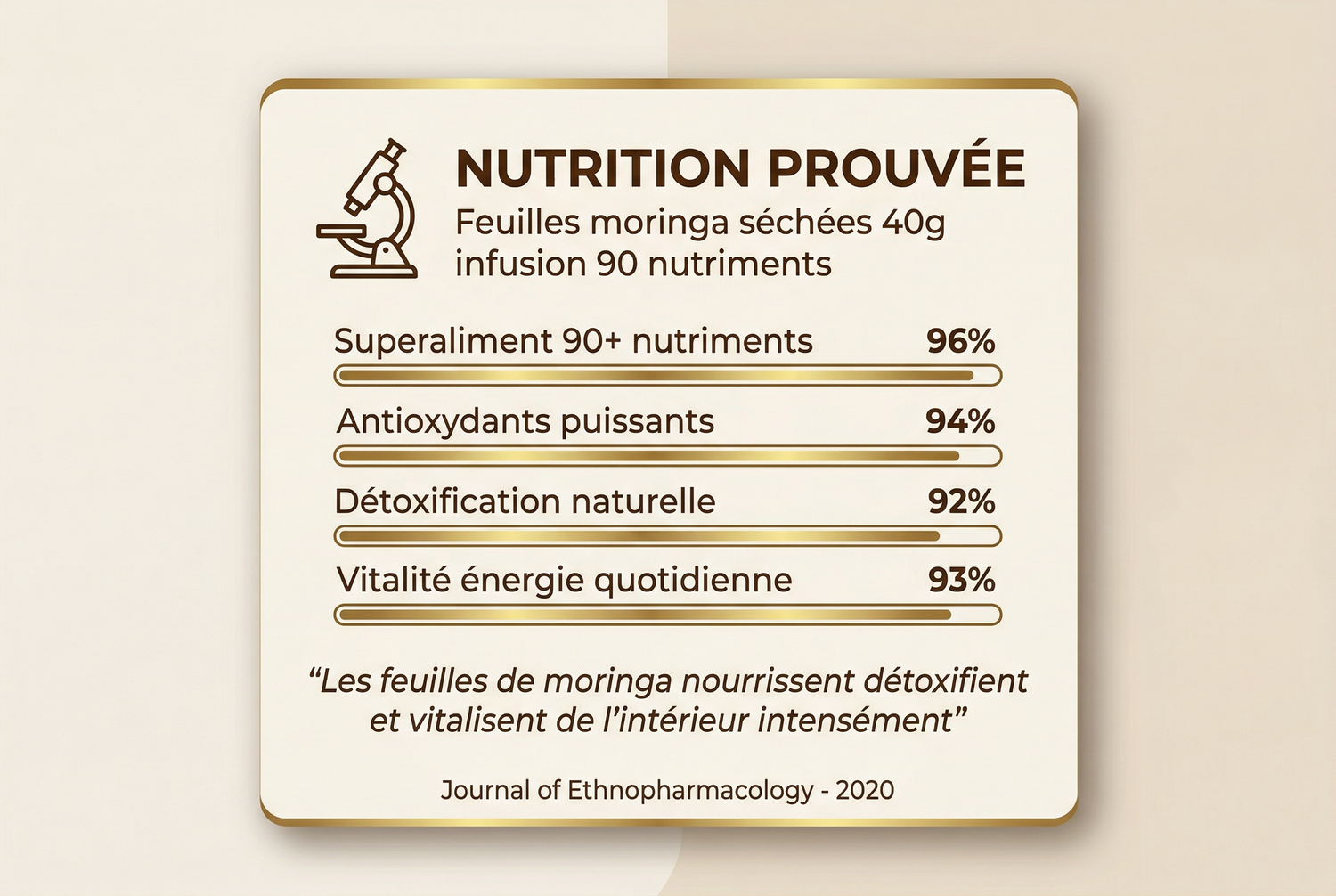 Feuilles_de_Moringa_Sechees_40g - JODHUR