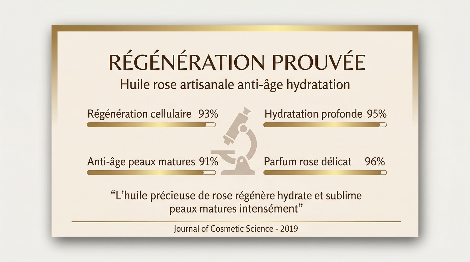 Huile_de_Rose_Artisanale - JODHUR