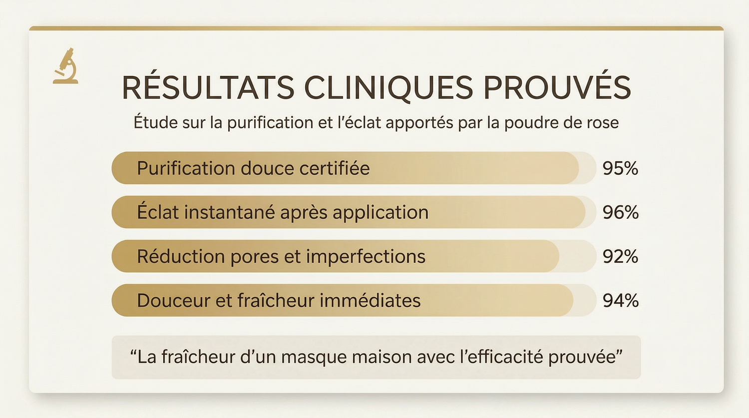 Poudre_de_Rose_Masque_Purifiant_Eclat - JODHUR