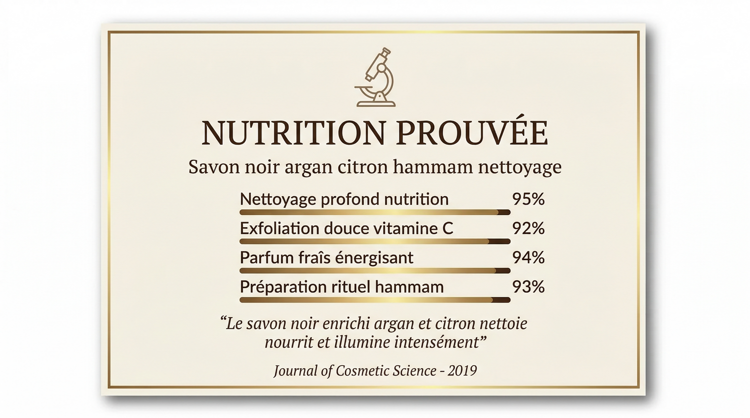 Savon_Noir_a_l_Argan_et_Citron - JODHUR