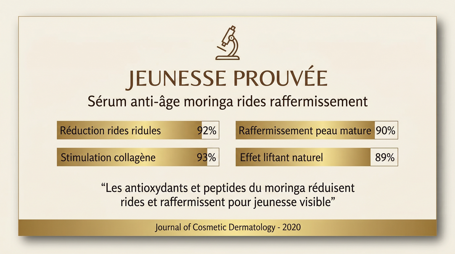 Serum_Anti-Age_Moringa - JODHUR