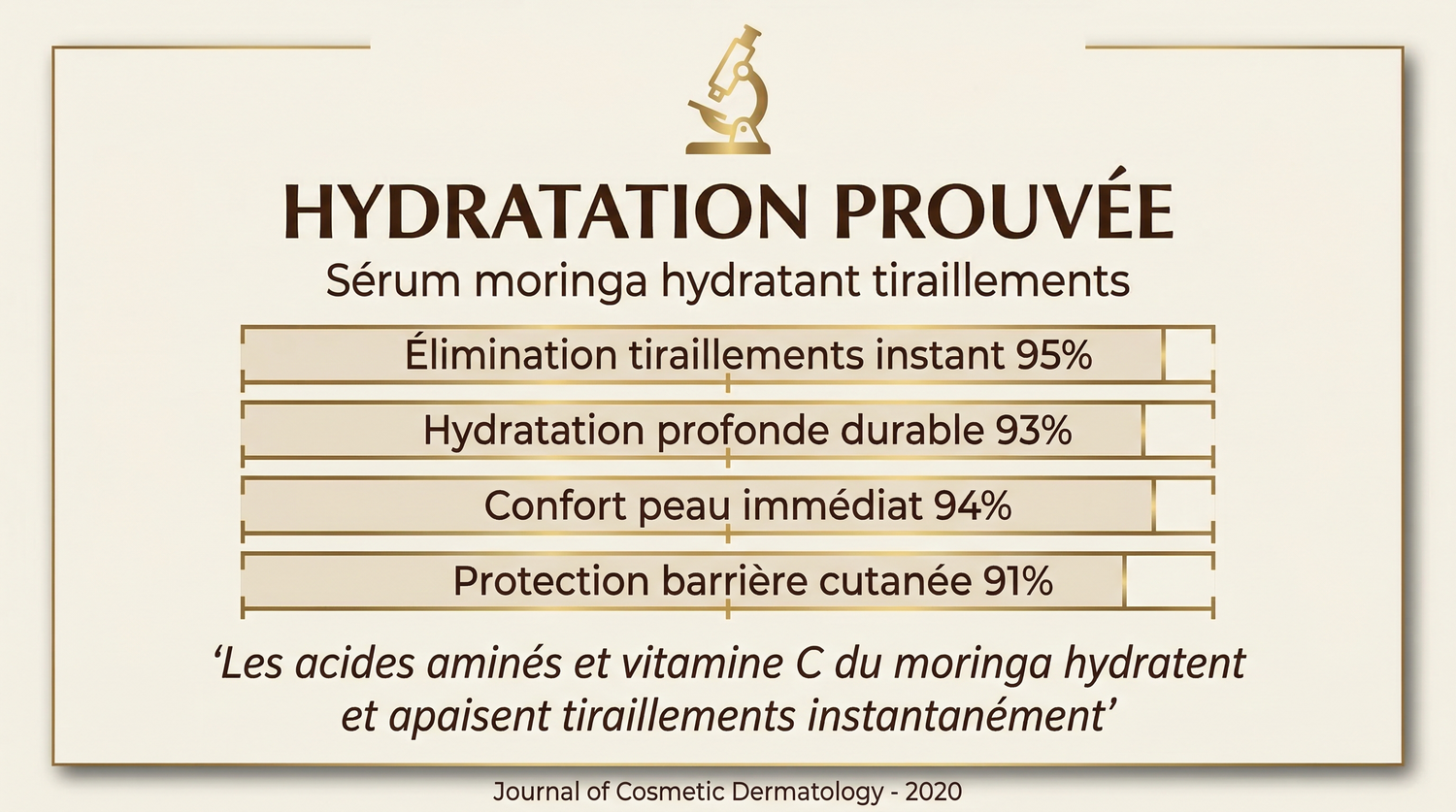 Serum_Moringa_Hydratant - JODHUR