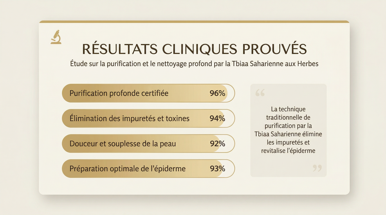 Tabrima_Saharienne_aux_Herbes_Gommage_Purifiant_Traditionnel - JODHUR
