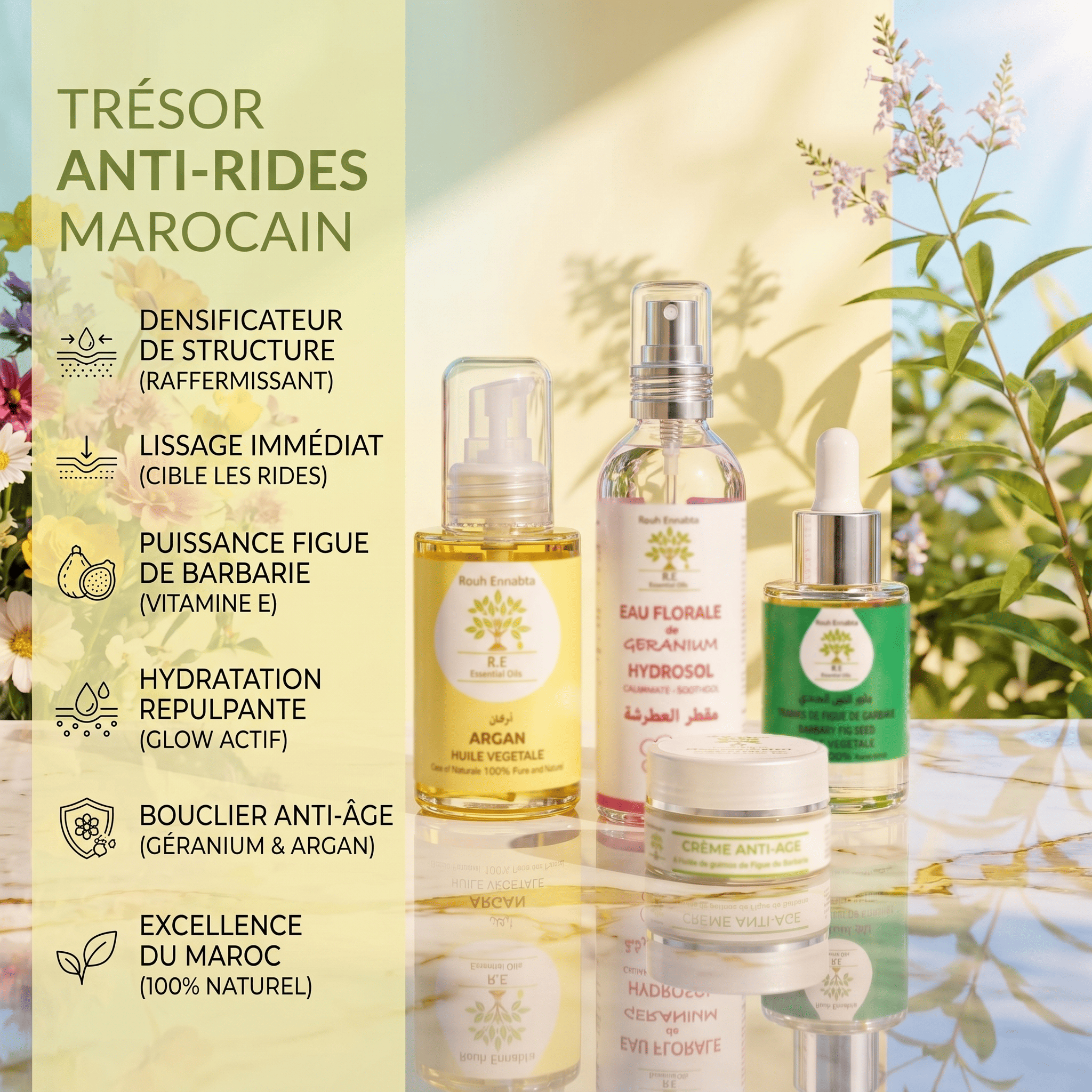 Trésor Anti‑Rides Marocain | Figue de Barbarie & Argan