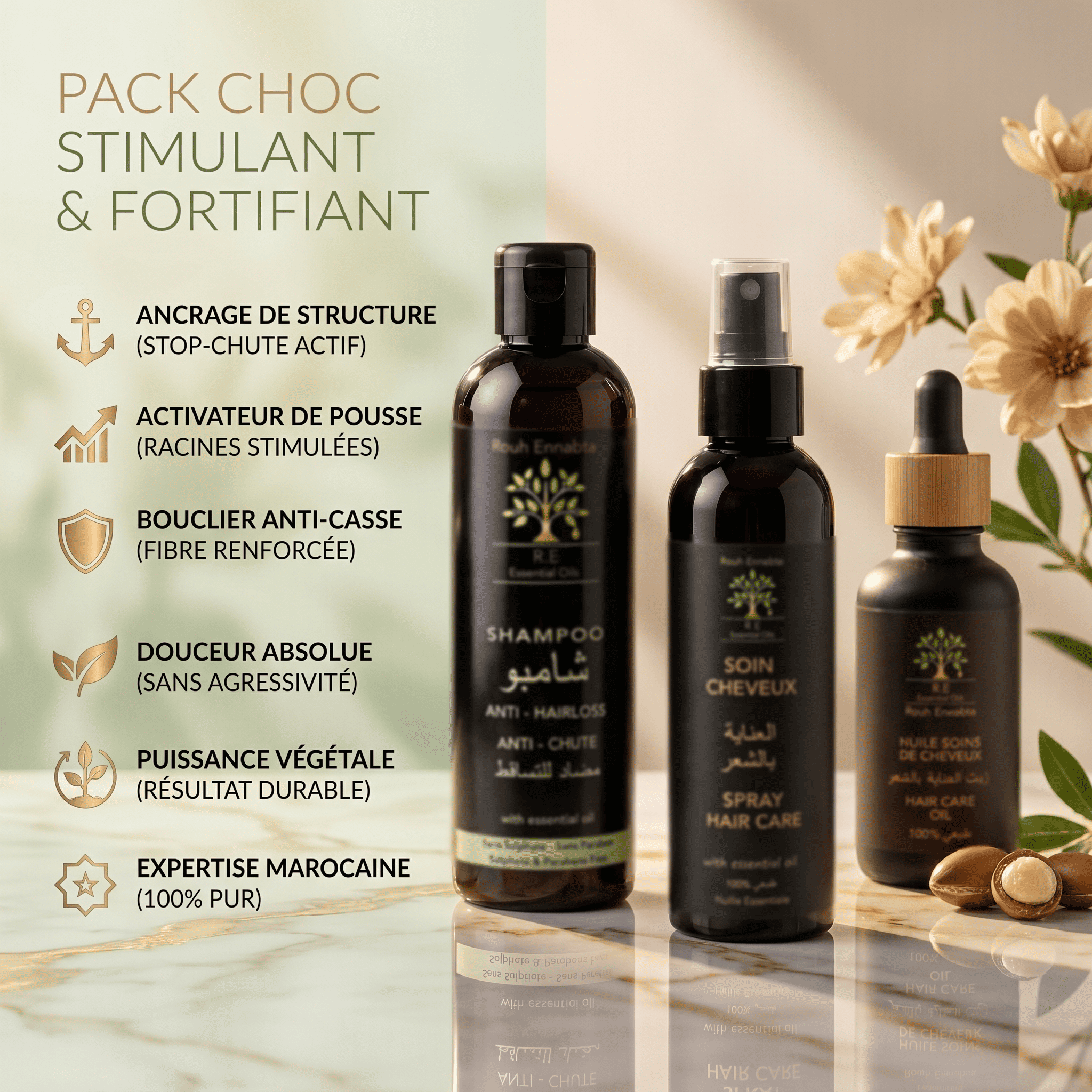 Coffret SOS Chute de Cheveux | Racines Stimulées, Longueurs Fortifiées